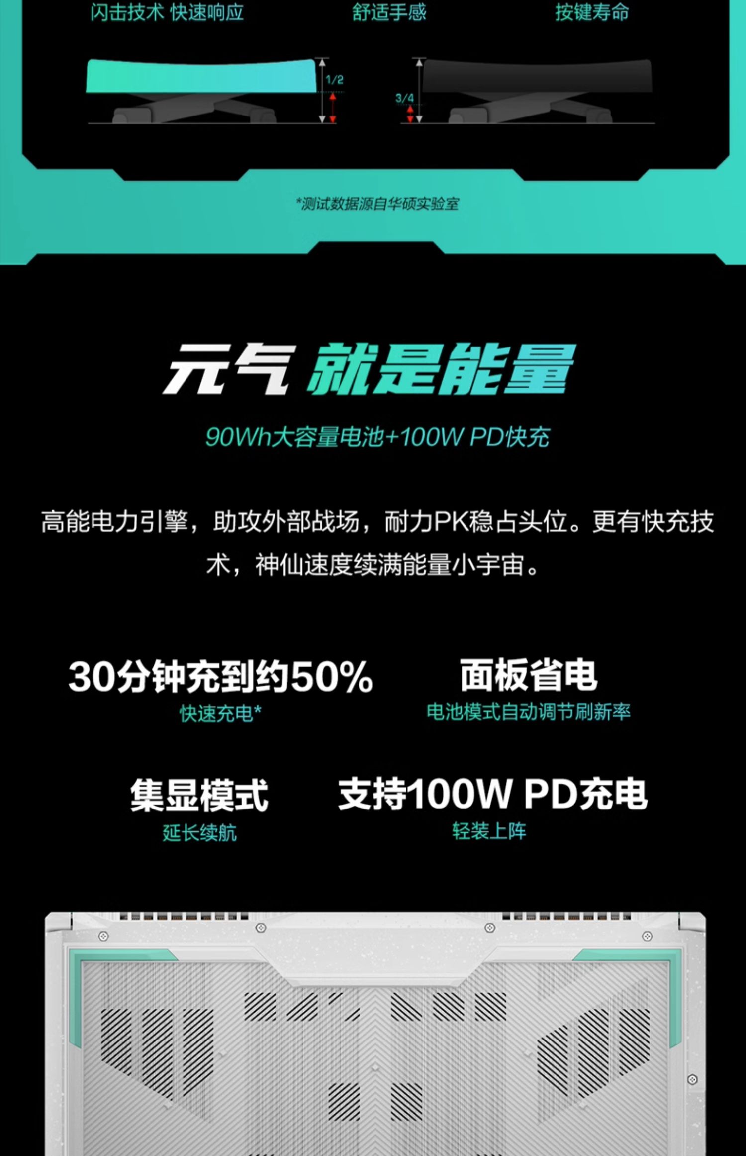 O1CN010F4DuK1bORFdH3sjm_!!686773455.jpg