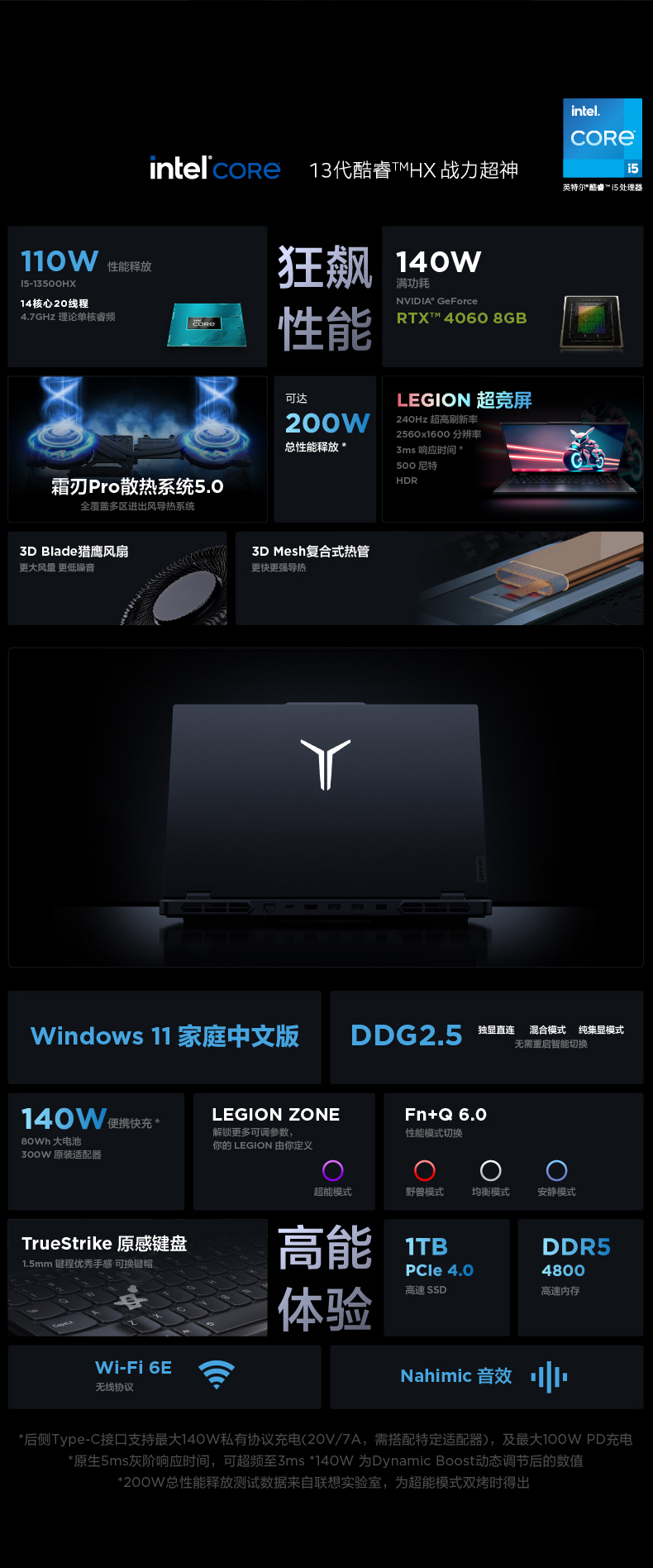 O1CN015WiDE21yXM6UvNNRm_!!126446588.jpg