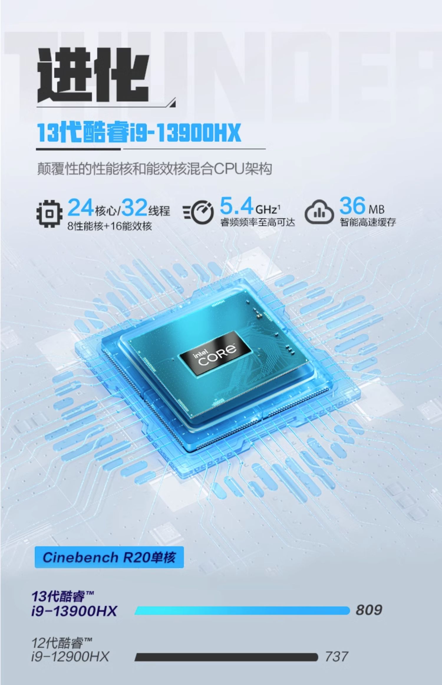 O1CN01PspuZg1EqcSmAPV7l_!!2111250403.jpg