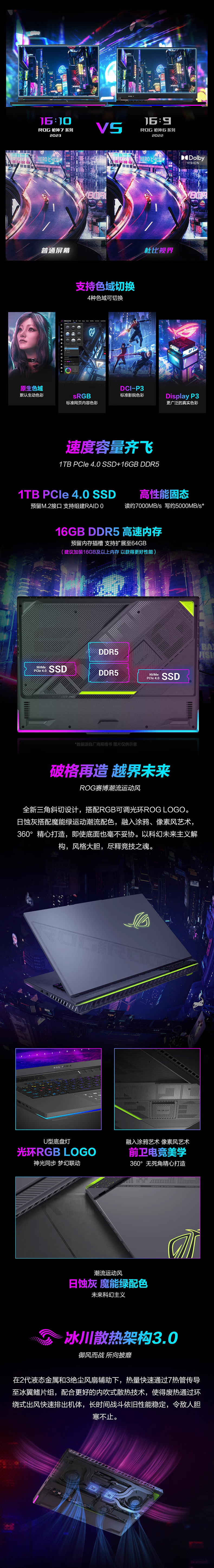 O1CN01cs0j5s1Nj8Wsq1wss_!!2745641605.jpg