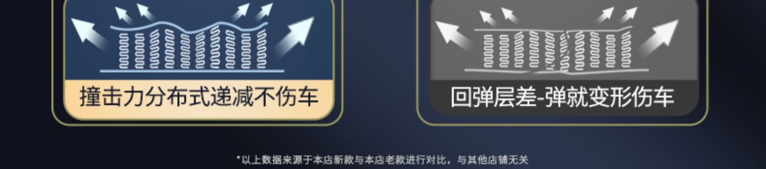 O1CN01d8HE7X1CGJp756BIU_!!2201465910053.jpg