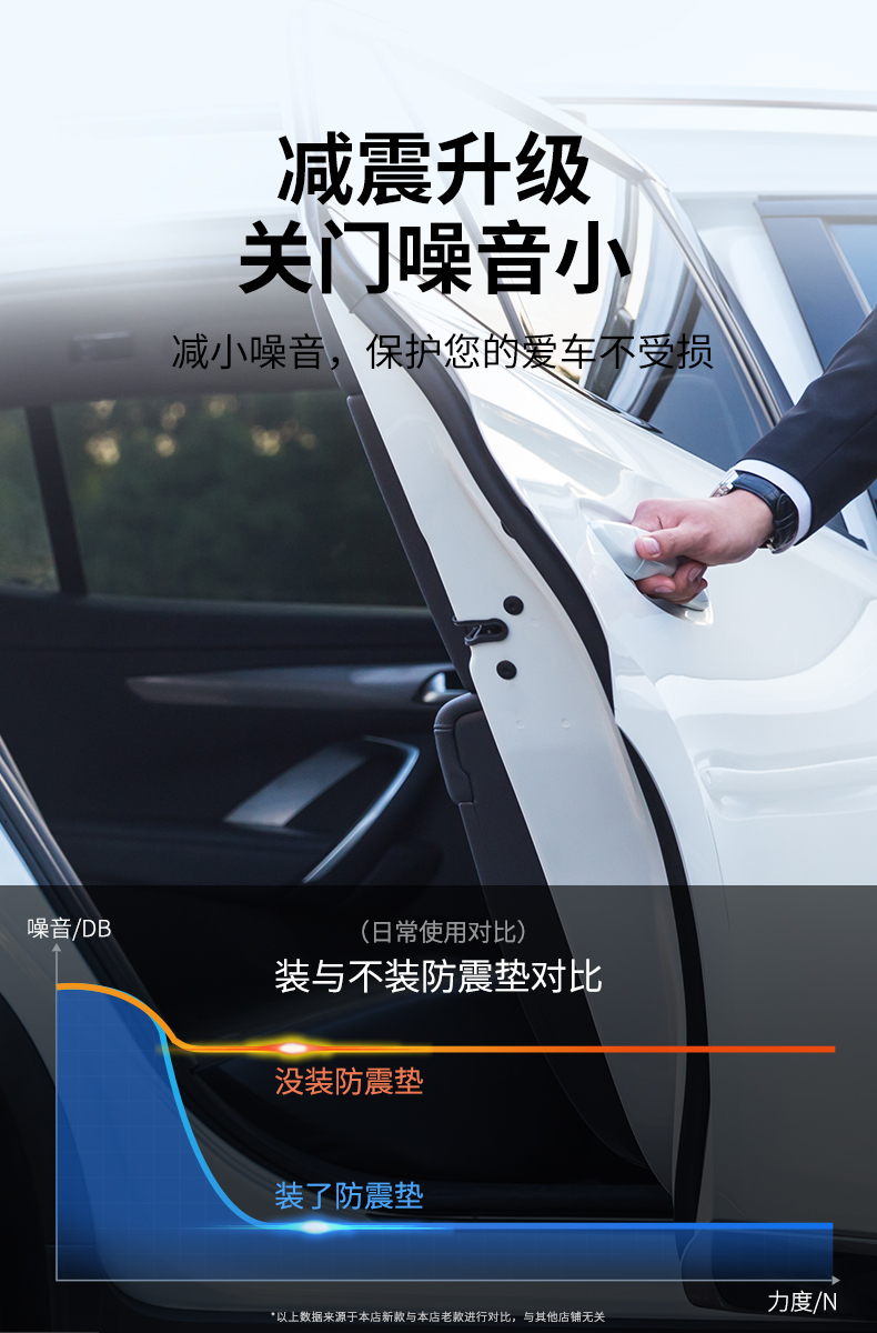 O1CN01jwRLll1CGJp86ScNP_!!2201465910053.jpg